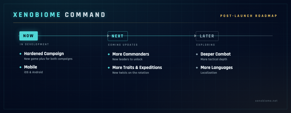 Xenobiome Command-w58ks