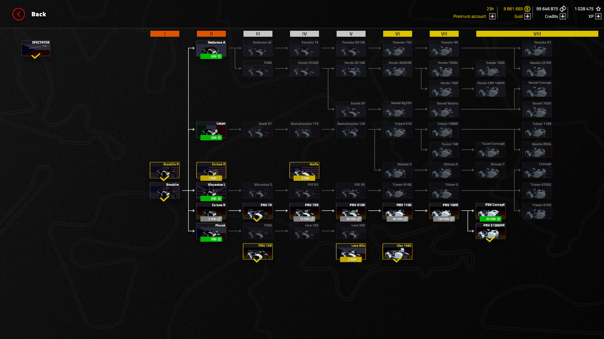 Sidecar Evolution 2024-ot5vc