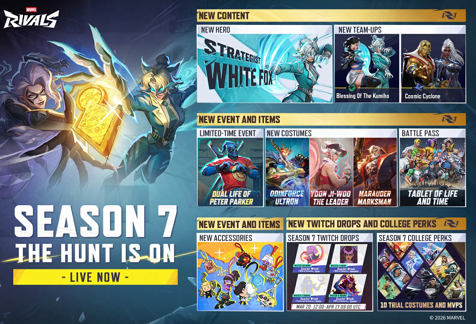 Unknown Facts About Ring-1 Marvel Rivals Cheat- Aimbot, Esp, Spoofer- Win 10/11- Ud thumbnail