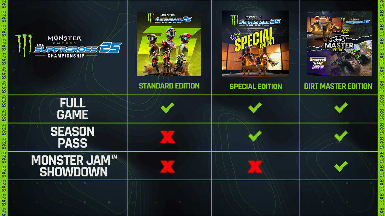 Monster Energy December Ps4 Plus Games 2019 Playstation Plus