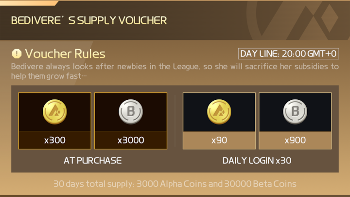Bedivere's Supply Voucher