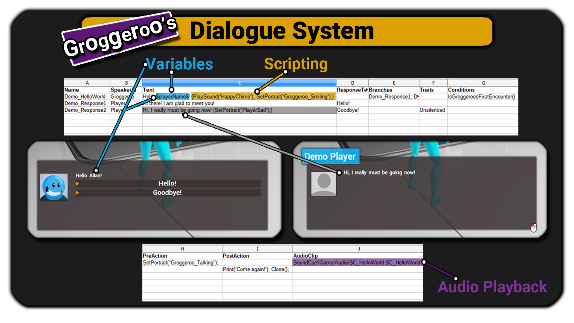 Blueprint Dialogues | Blueprints