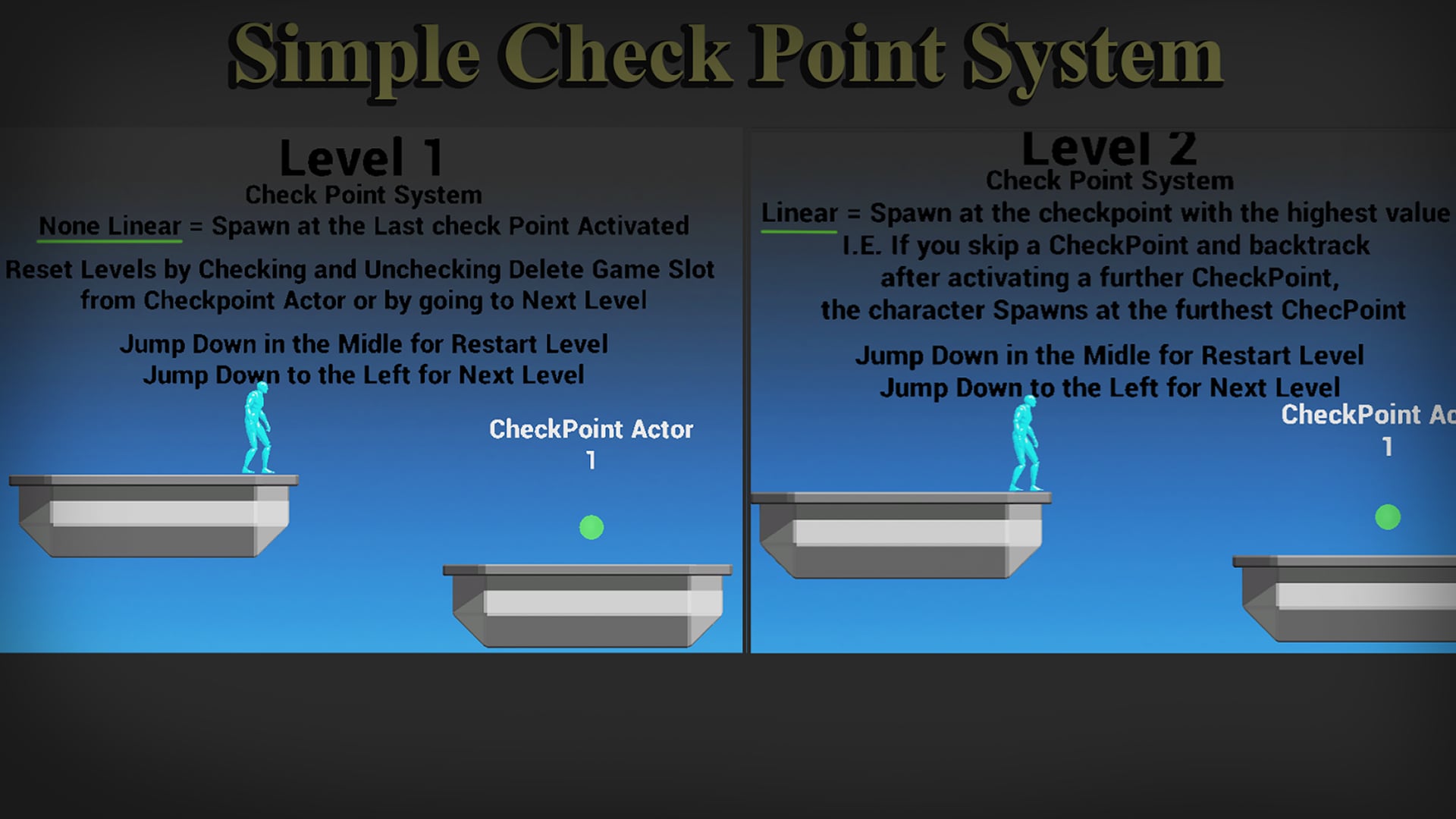 Simple CheckPoint System in Blueprints UE Marketplace