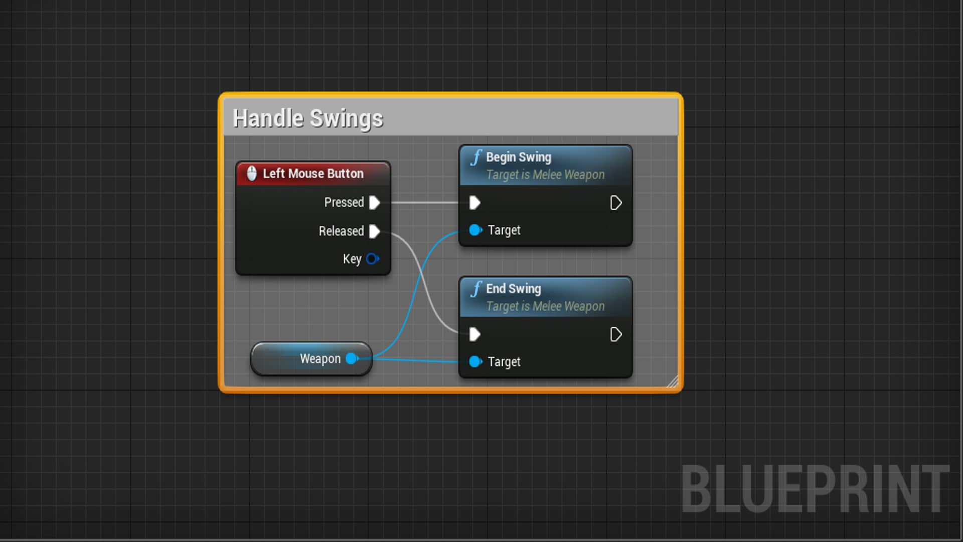 Weapons plugin. Melee перевод.