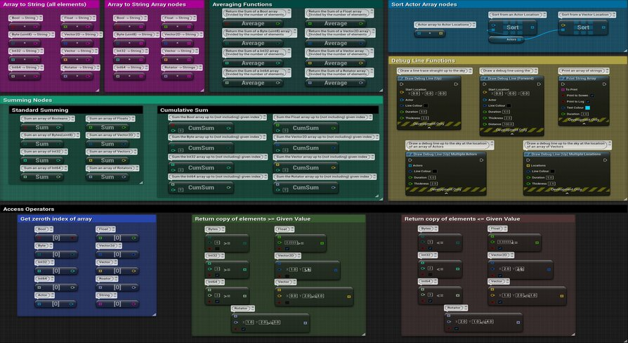 Insythors Blueprint Nodes in Code Plugins - UE Marketplace