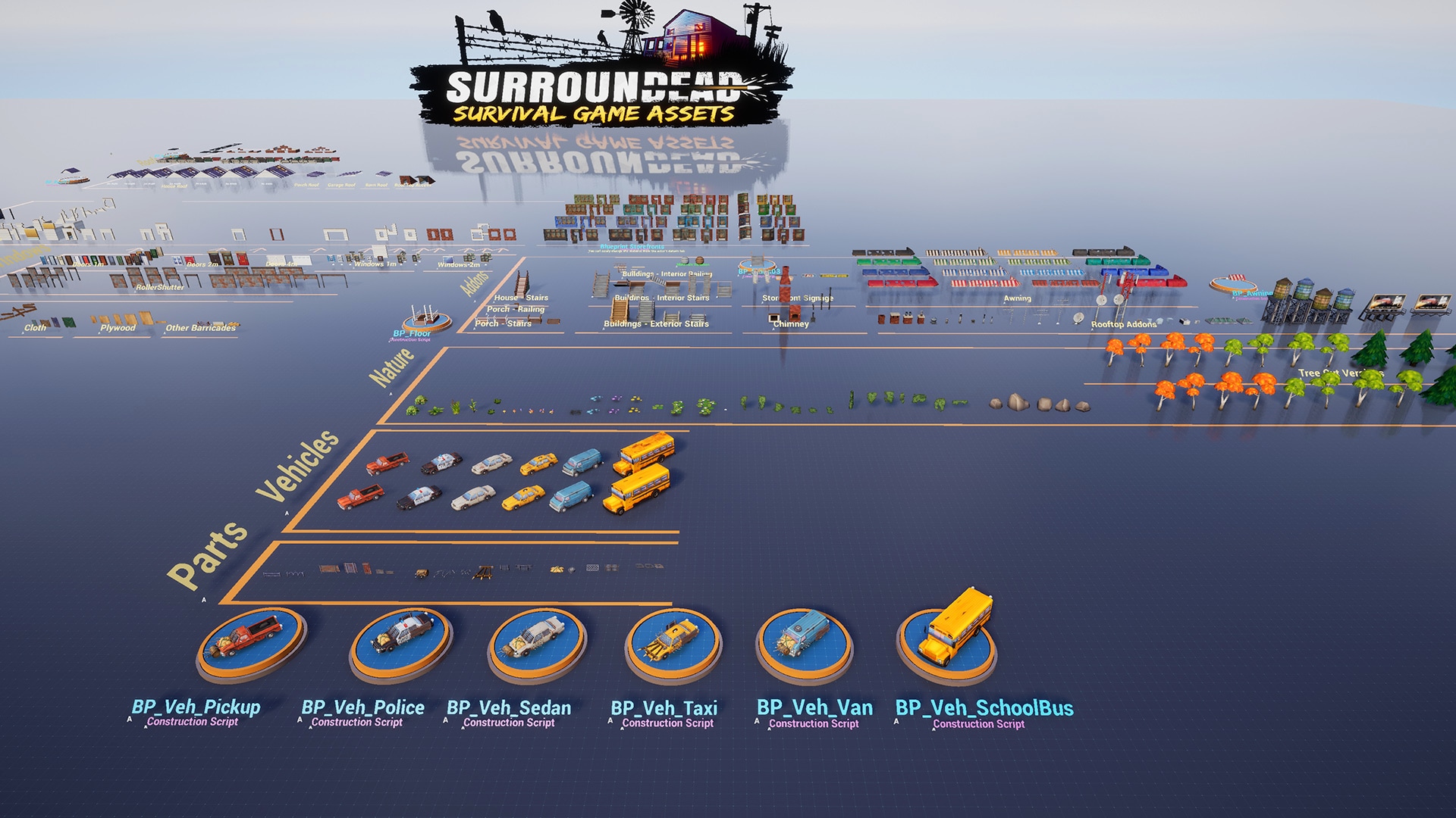 SurrounDead - Survival Game Assets (Bundle) in Environments - UE ...