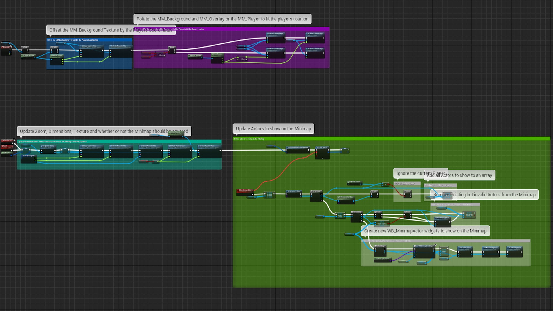 Simple Minimap System in Blueprints - UE Marketplace