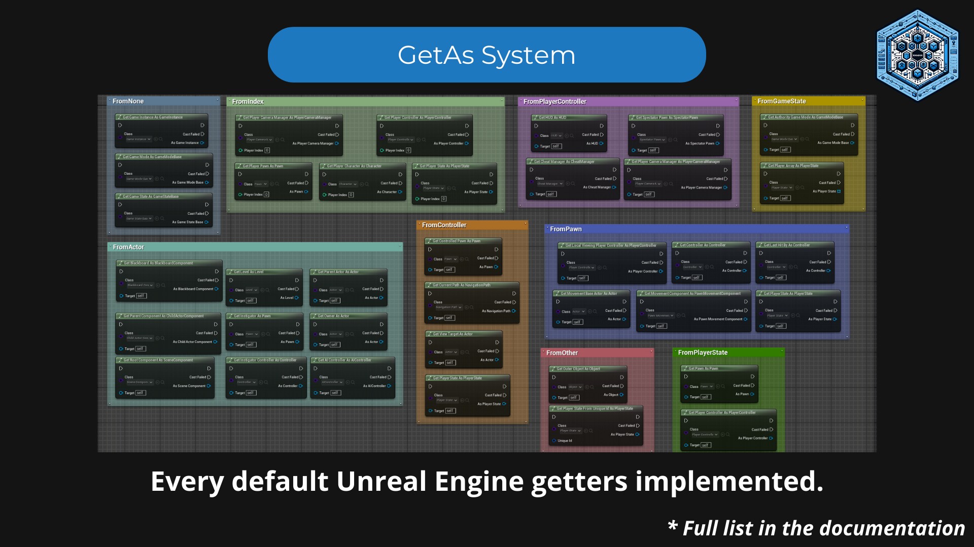 BlueprintUtilities in Code Plugins - UE Marketplace