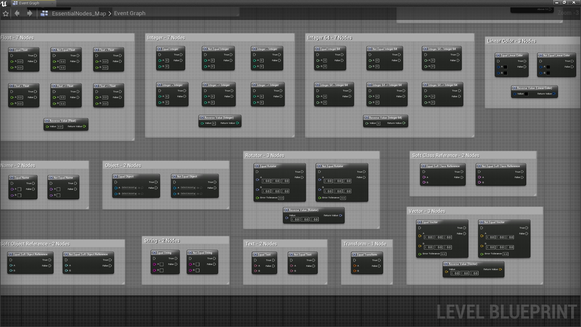 Essential Nodes in Blueprints - UE Marketplace