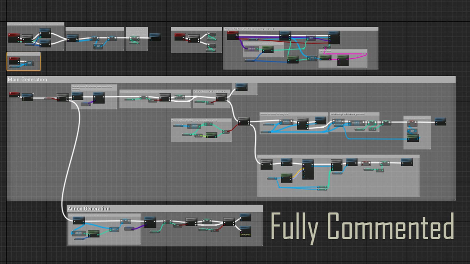 Procedural Generation In Unreal Engine – CWSC