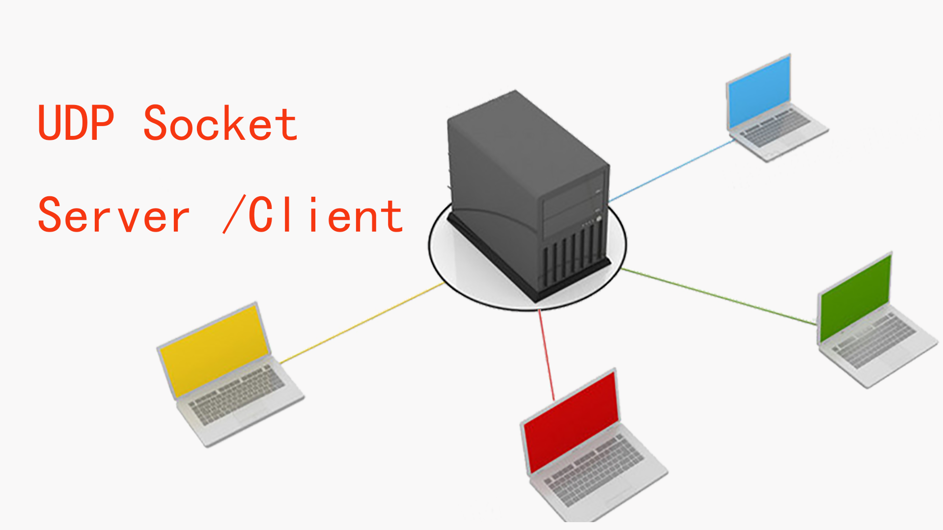 UDP Socket Server And Client – ASSET CLOUD