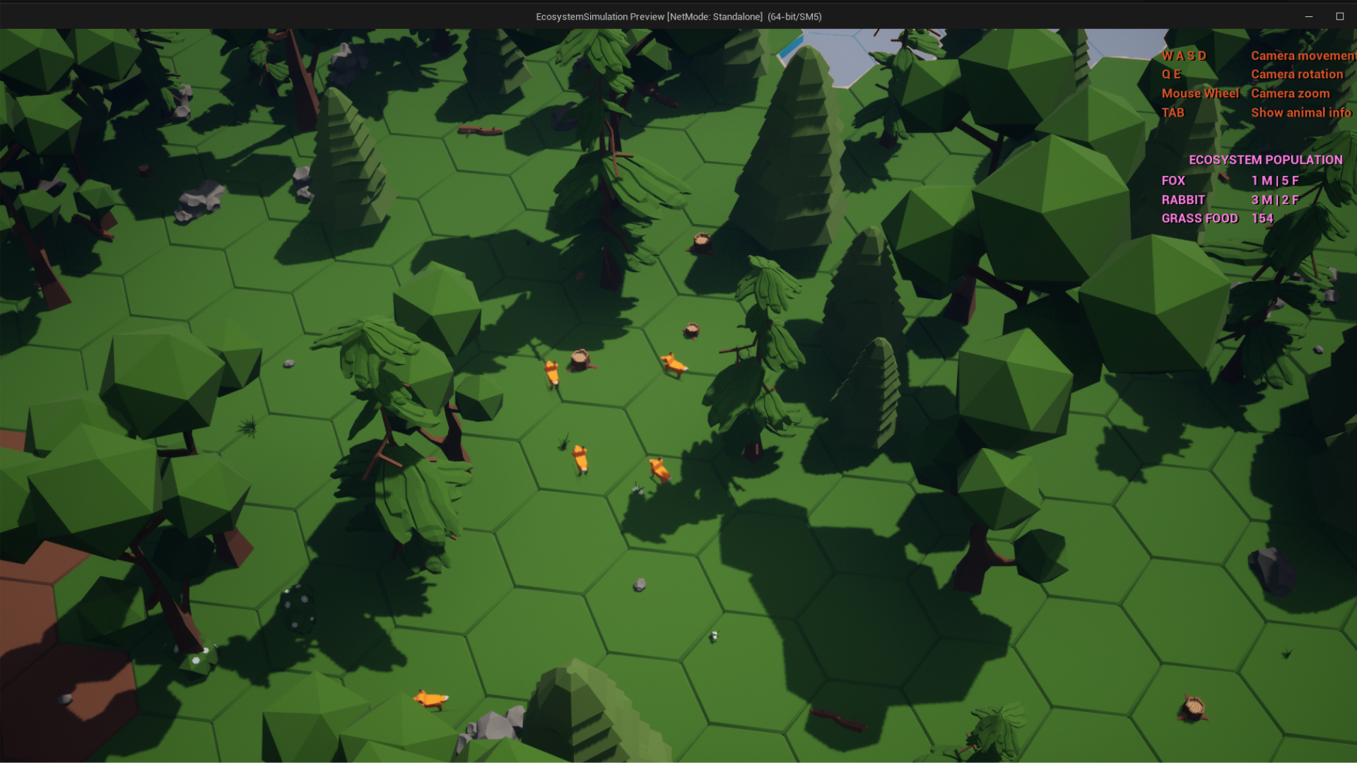 ECOSYSTEM SIMULATION (ANIMAL AI)