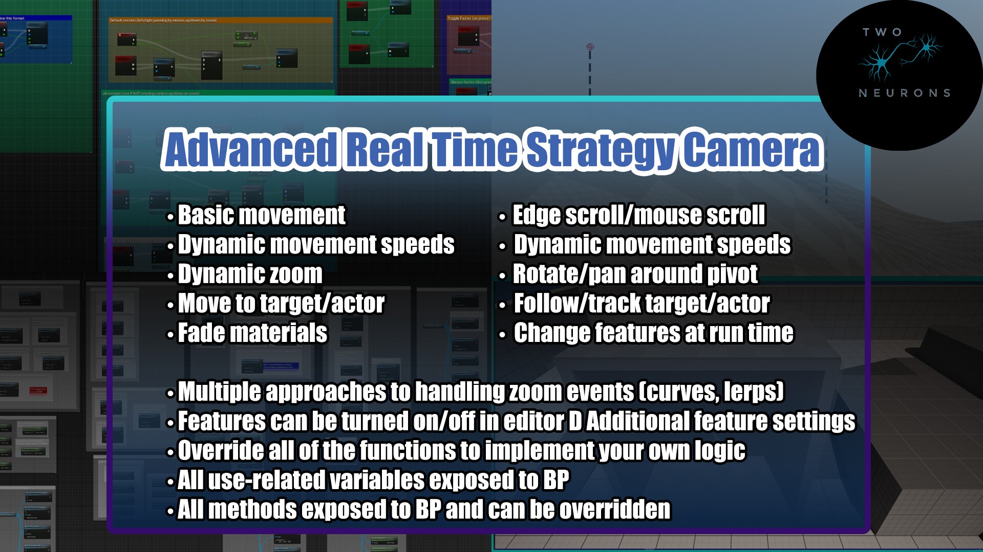 Advanced RTS Camera (ARTSC)