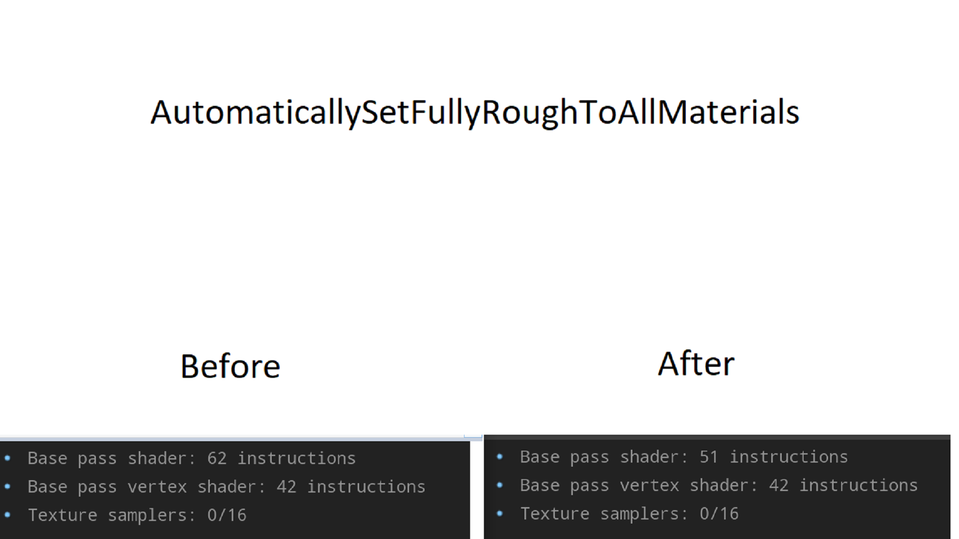 Optimization Tools