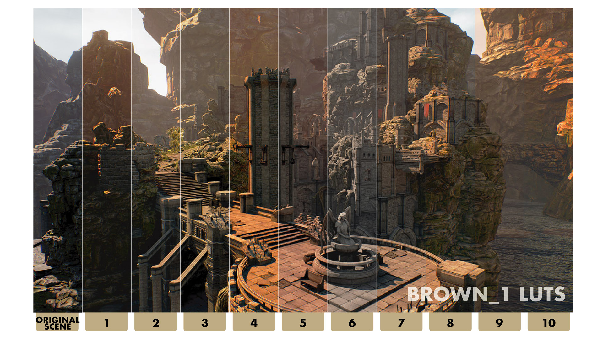 sevencaststudios lut pack sevencaststudios lut pack