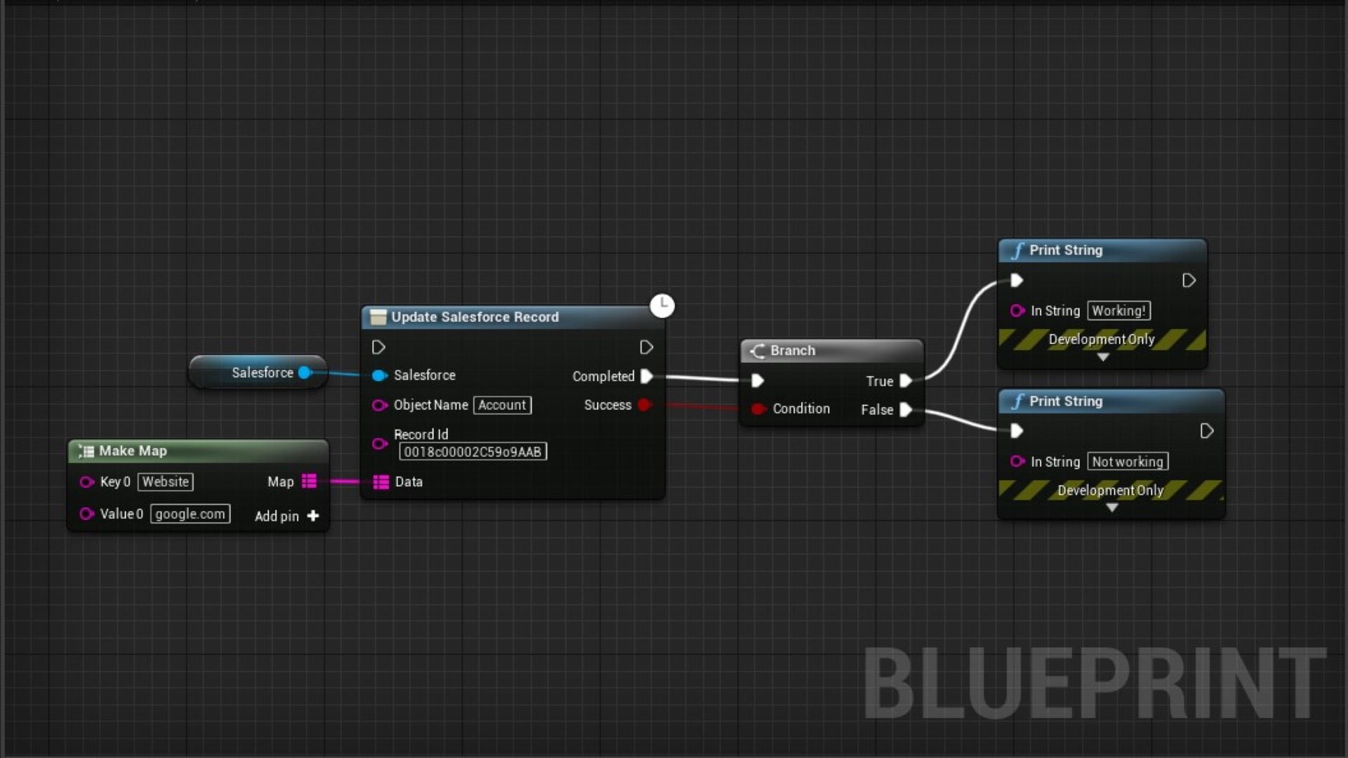 Salesforce Blueprints in Code Plugins UE Marketplace