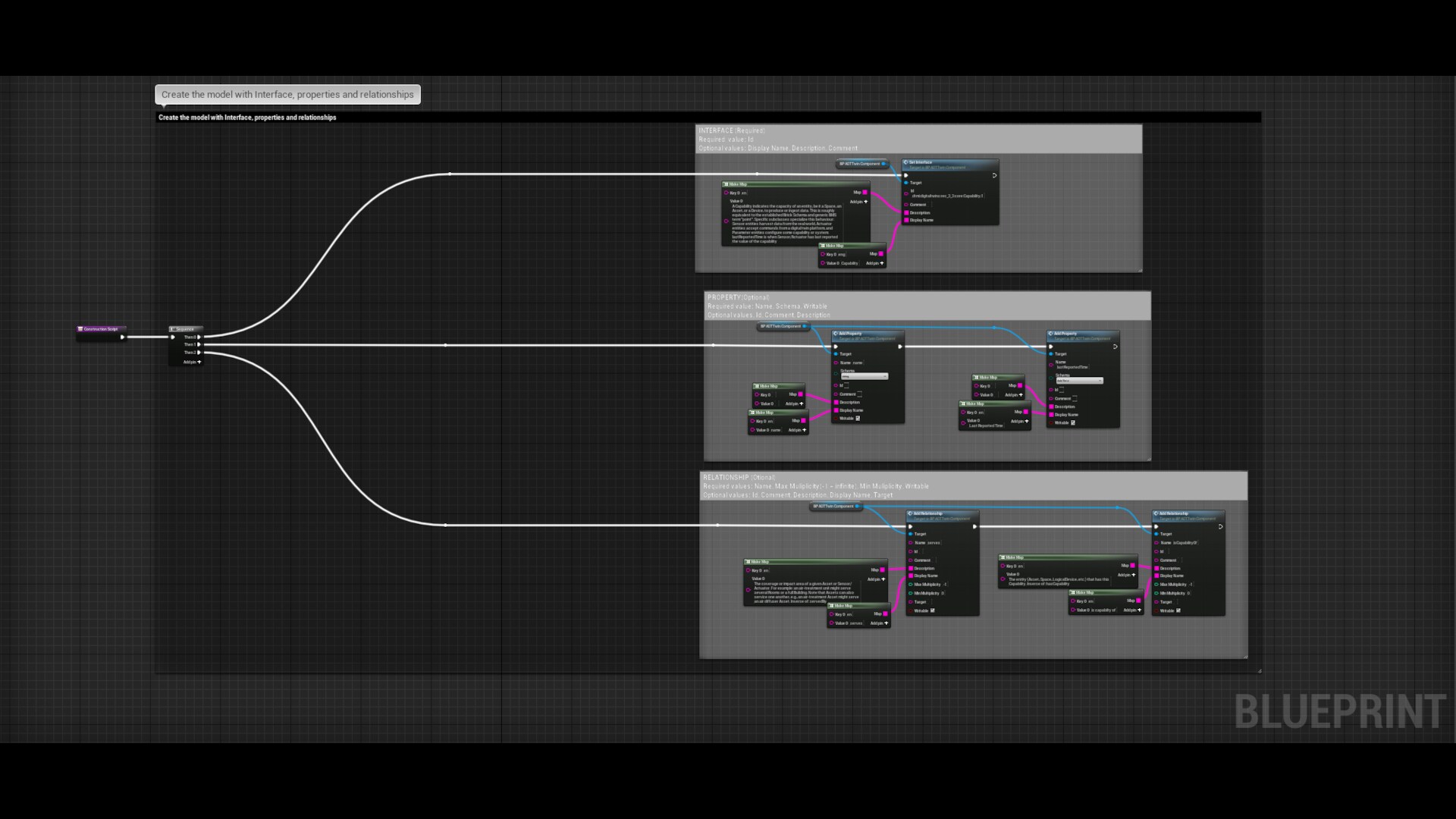 ADTLink for Unreal Engine in Code Plugins UE Marketplace