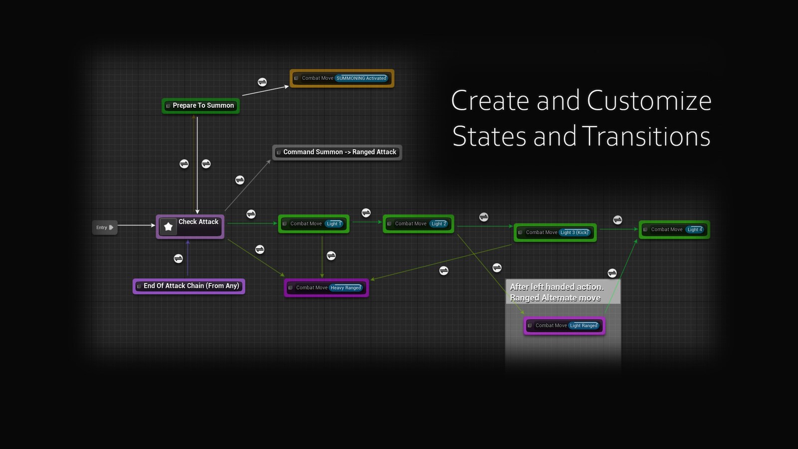 Logic Driver Pro Blueprint Editor in Code Plugins UE Marketplace