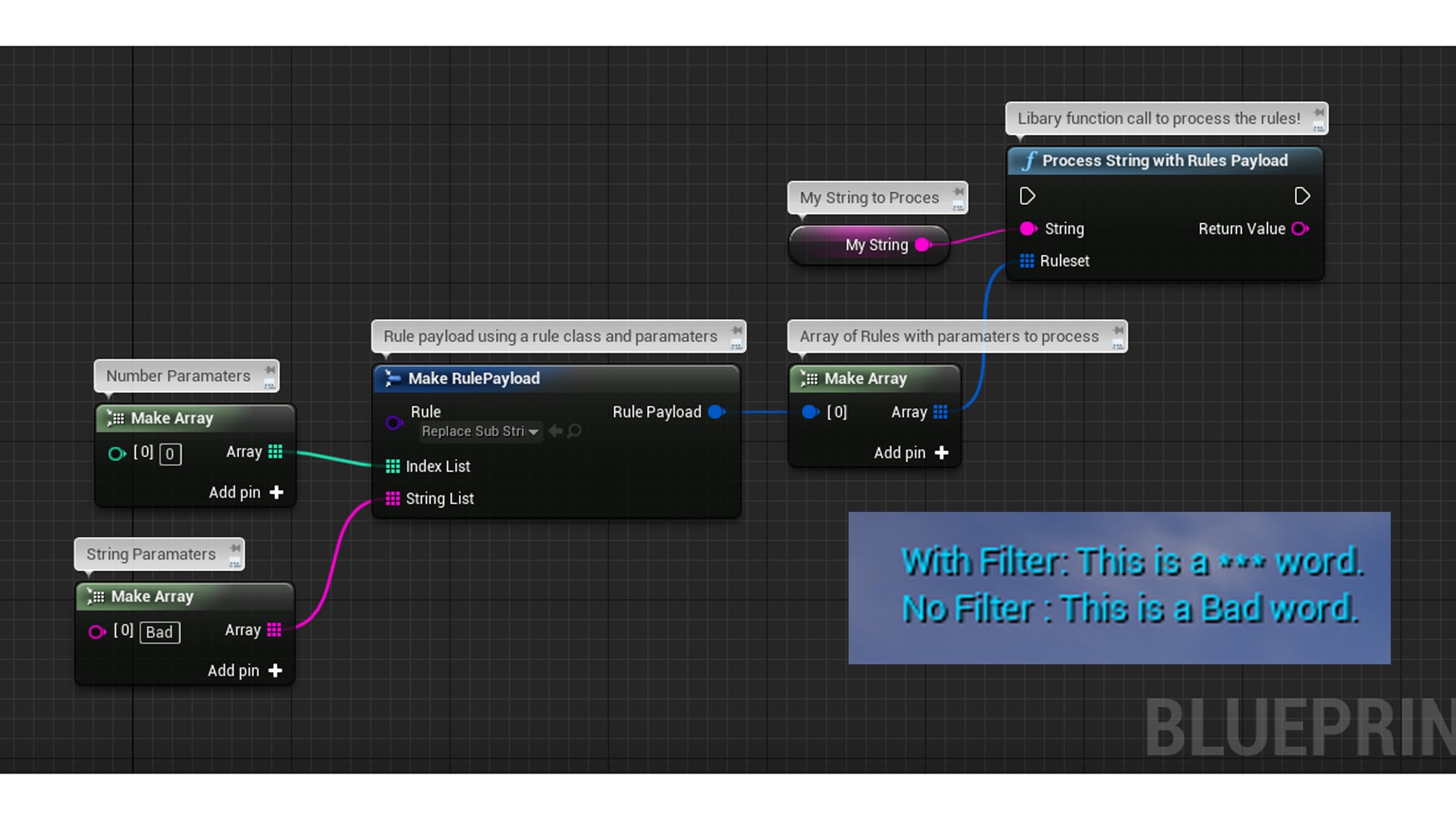 Rule based String Manipulation in Code Plugins - UE Marketplace