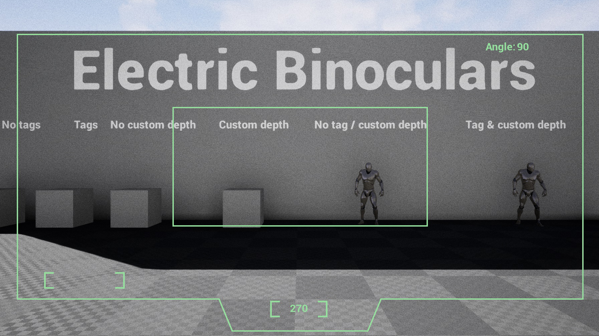 electronic binoculars