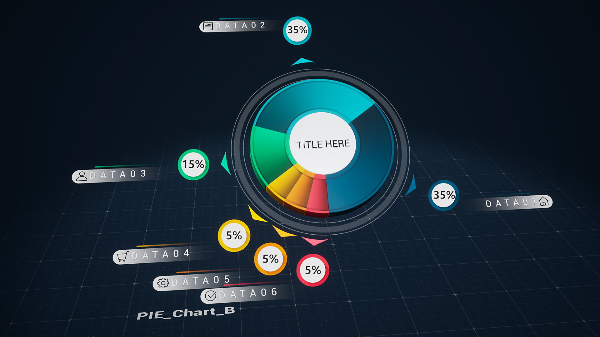 3D PieChartData 02