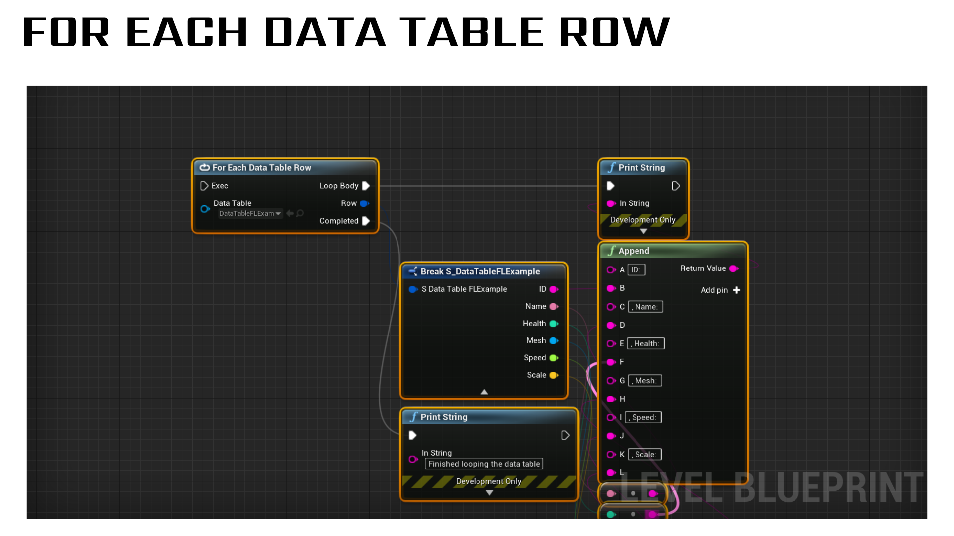 Data Table Function Library Lite