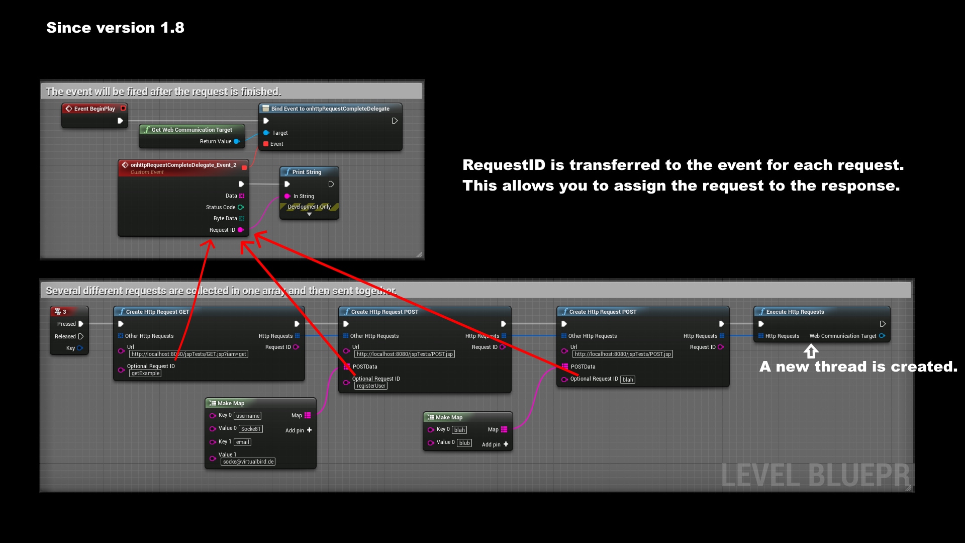 Proxy-server (прокси-сервер). Ftp прокси. Схемы с серверами балансировки. Other requests. Other requests.