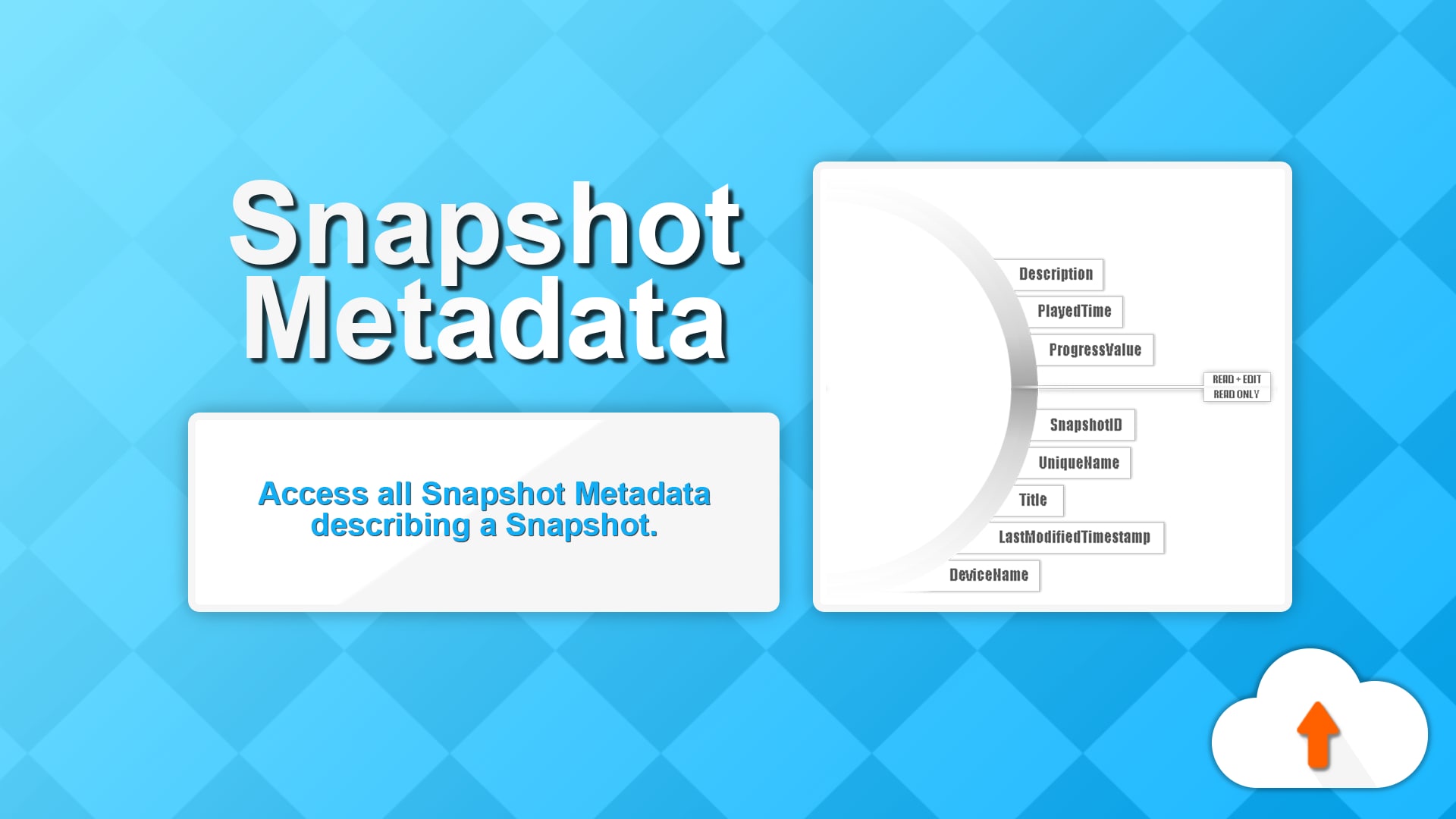 Play Services Saved Games in Code Plugins UE Marketplace