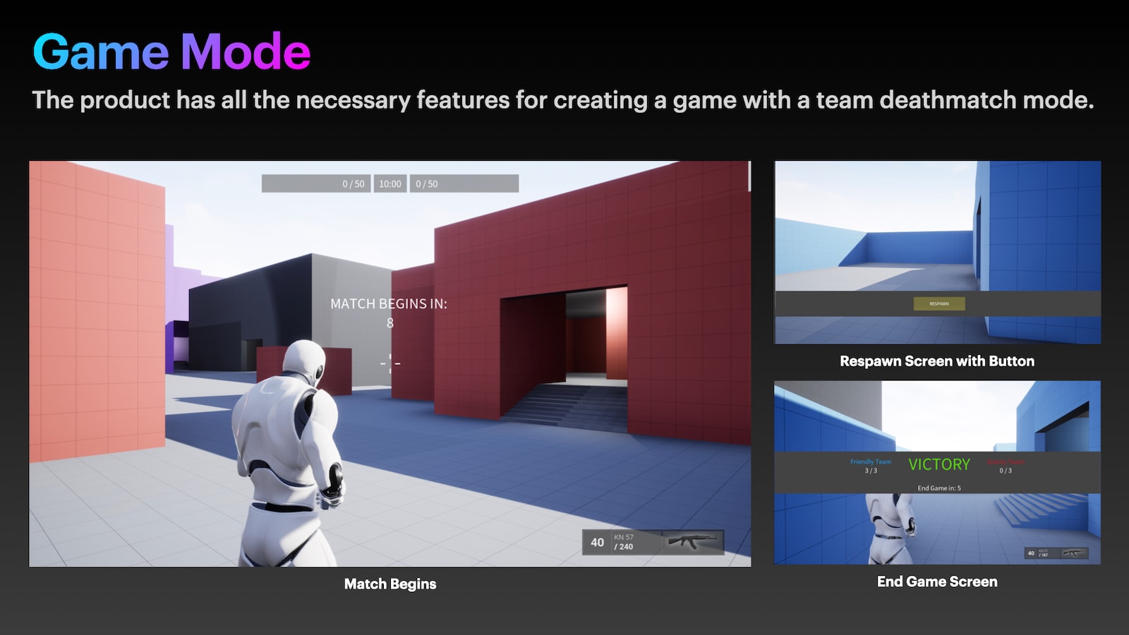 Team Deathmatch Mode In Blueprints Ue Marketplace