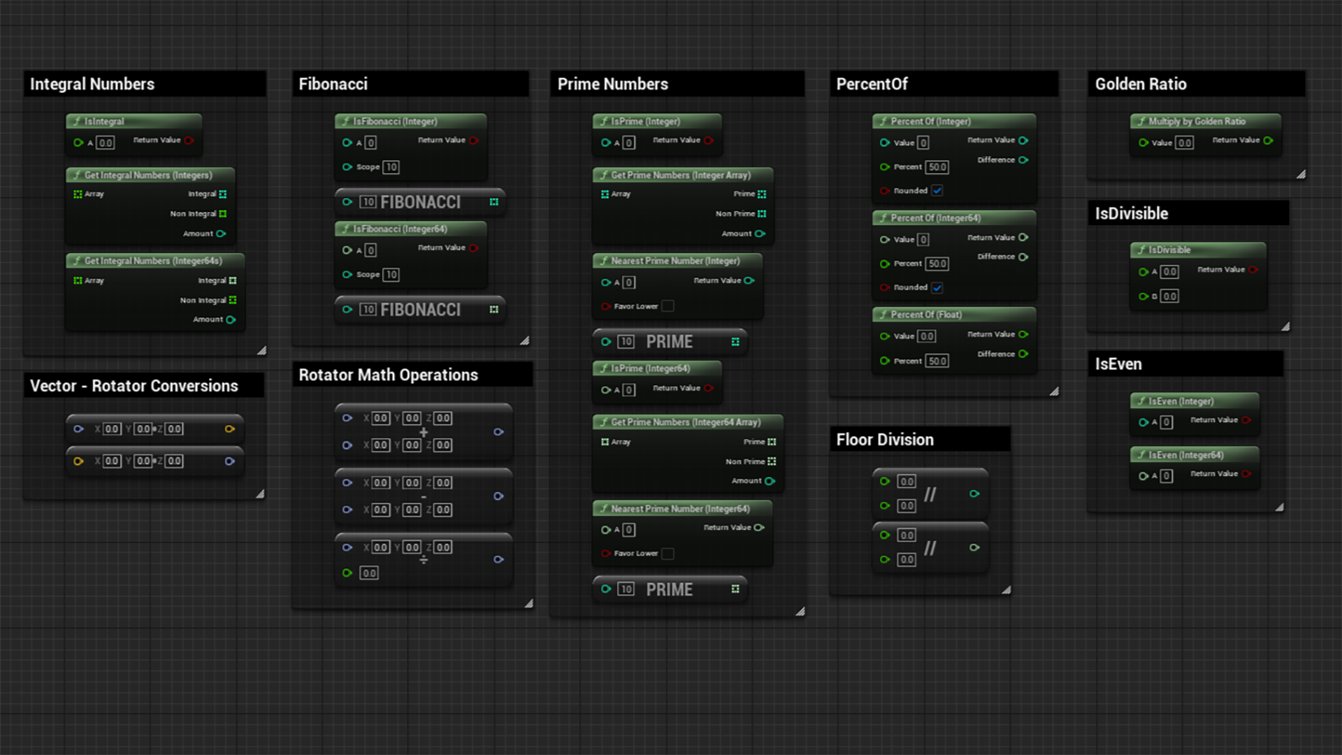 Math Extension Nodes and Functions