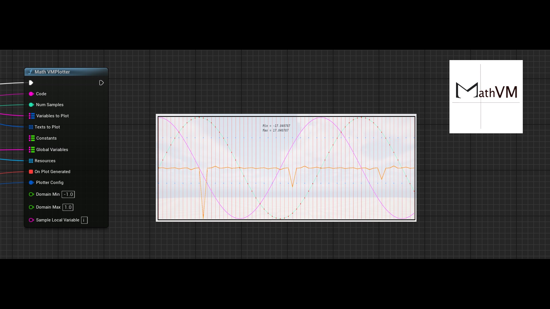 Matlab Plot X Axis UK Sale