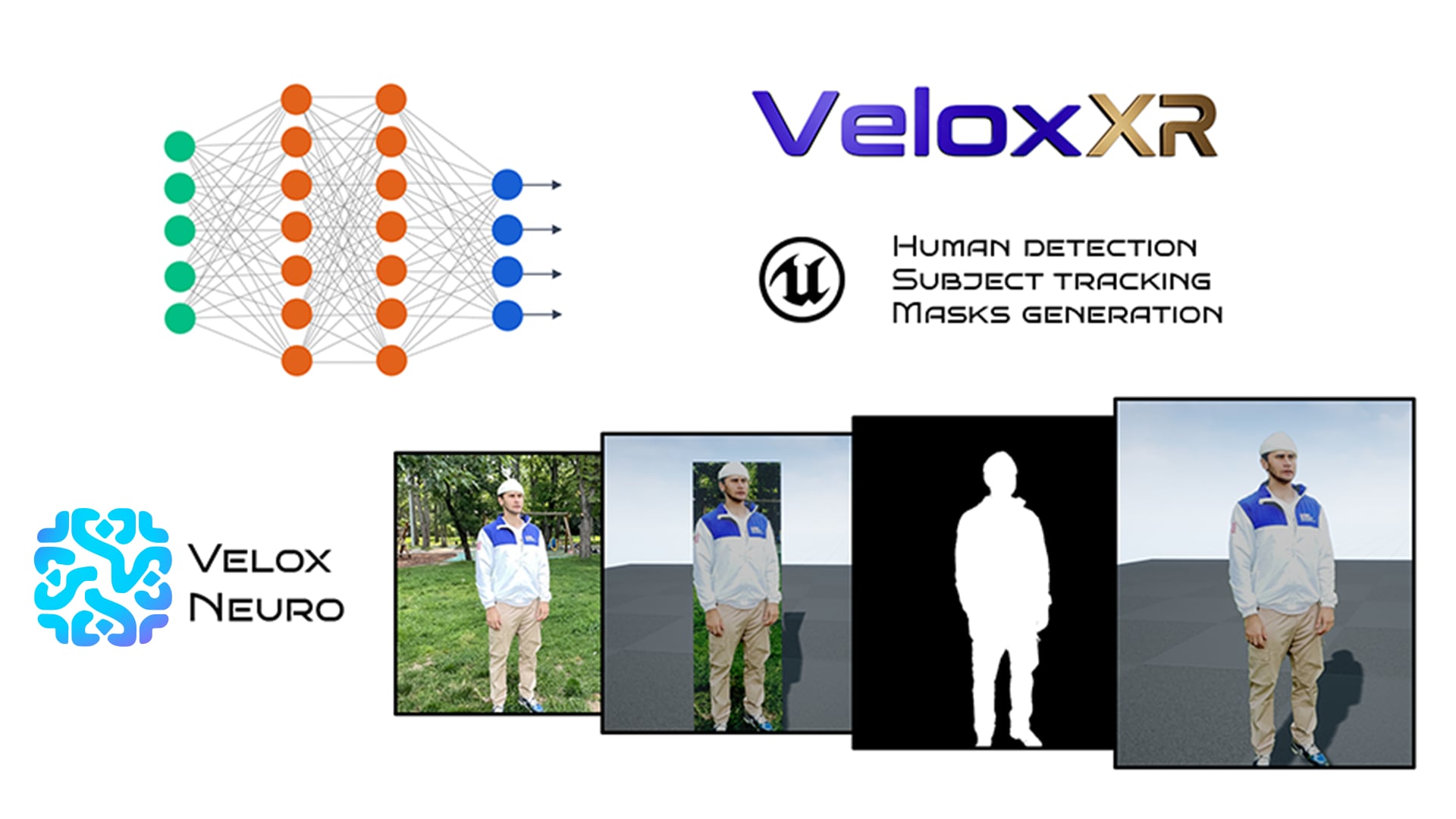 Velox Neuro – Neural Network Inference Engine