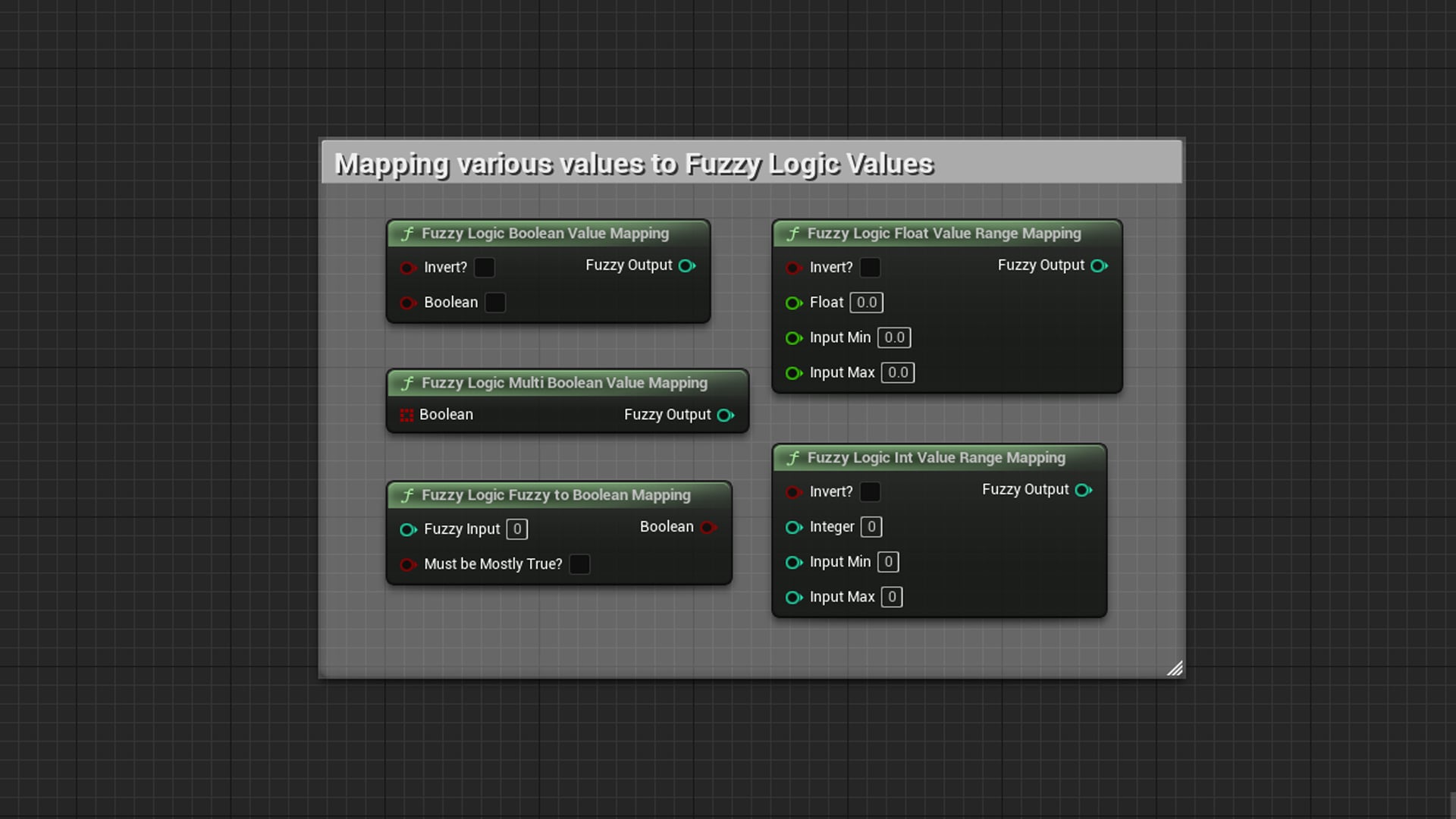 Fuzzy logic
