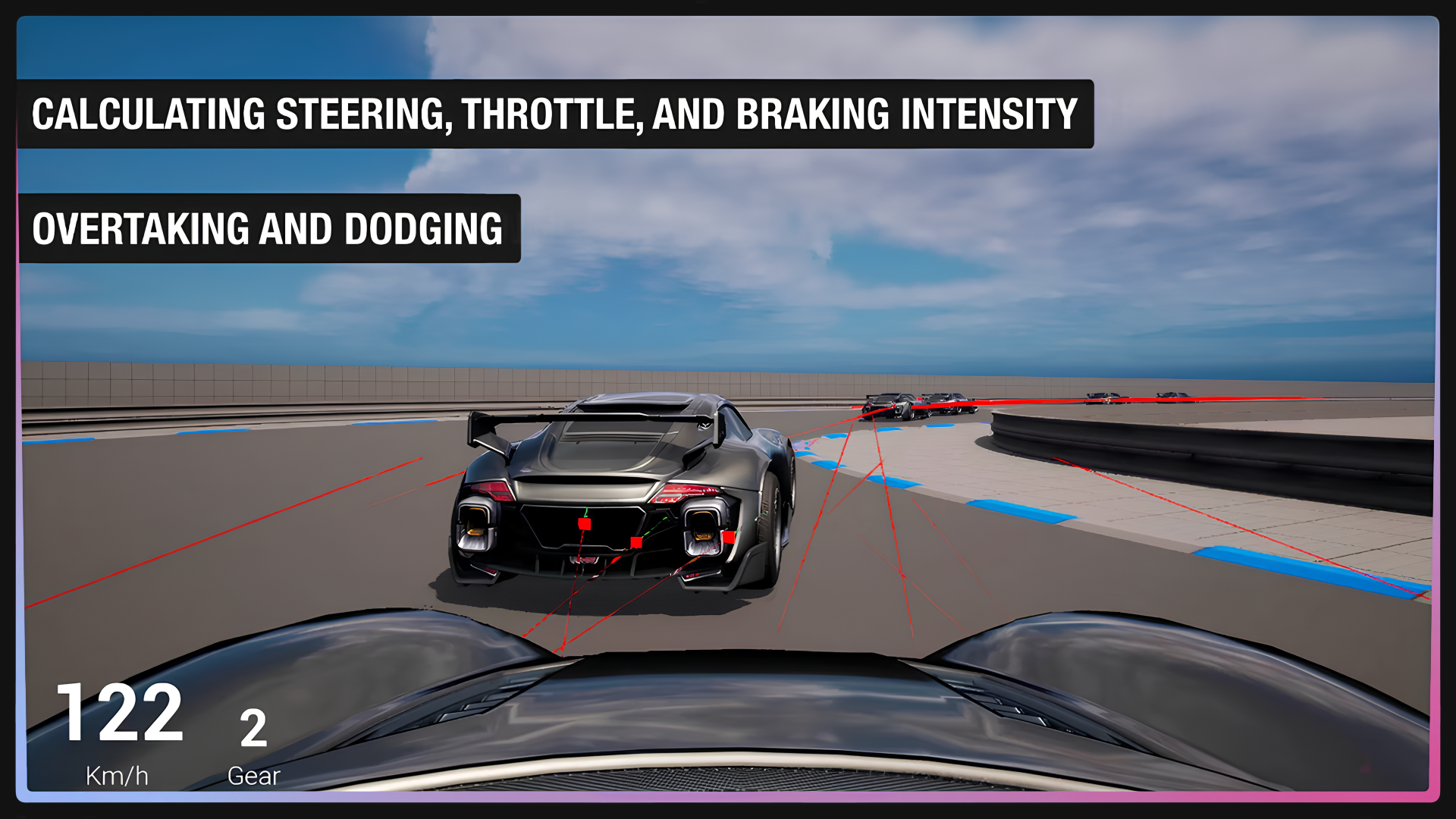 Racing AI