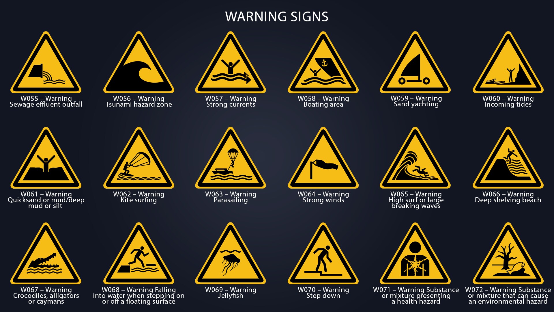 Warning 72 signs in Props - UE Marketplace