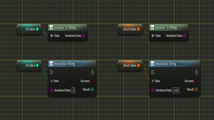 Auto DeSerialize Plugin