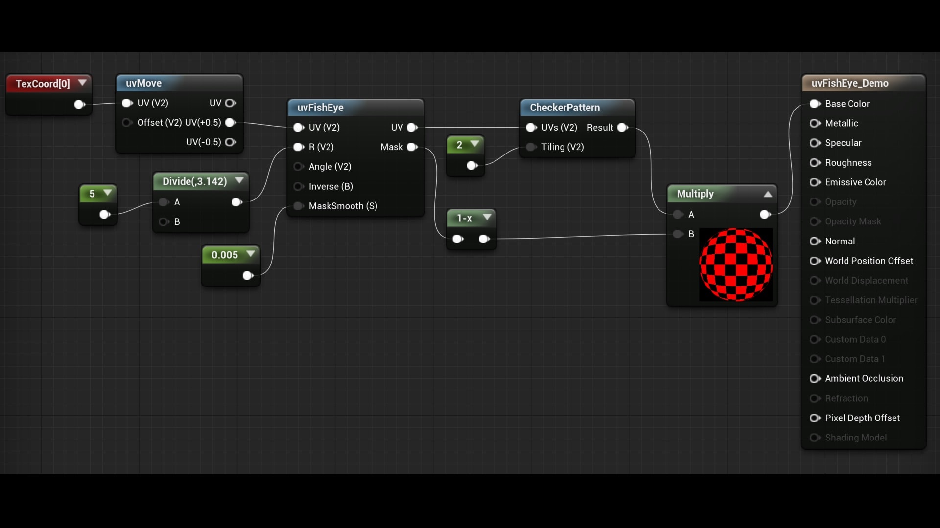 Procedural materials