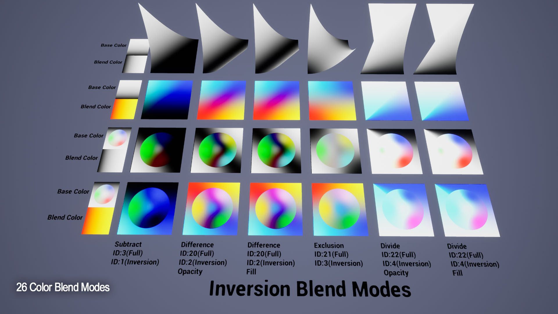 MARS Master Material Color Blend Modes