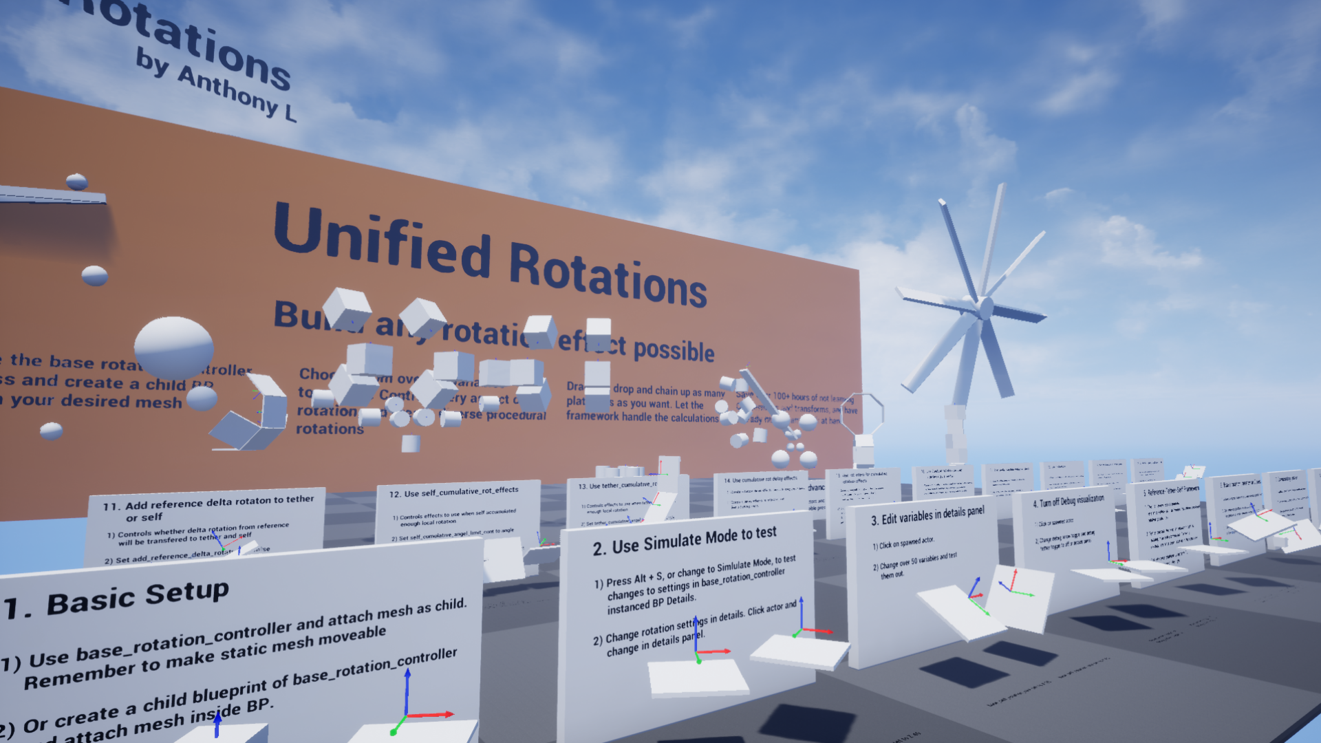 Unified Rotations