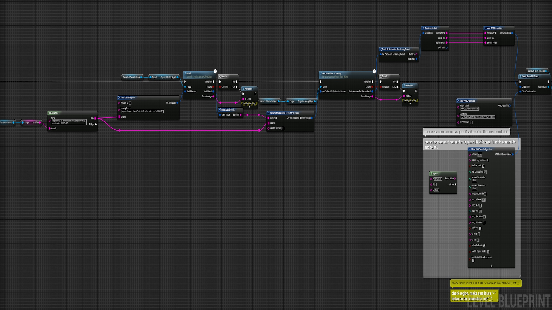 Gamelift + Cognito Blueprint Plugin in Code Plugins - UE Marketplace