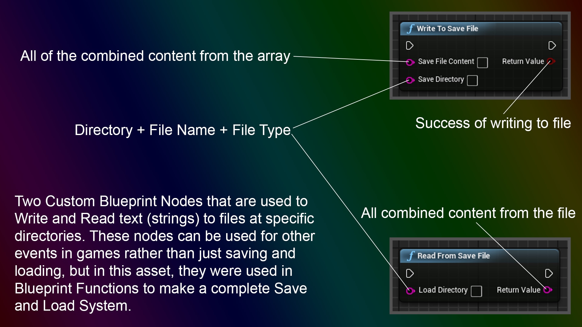Advanced File Based Save System in Code Plugins - UE Marketplace
