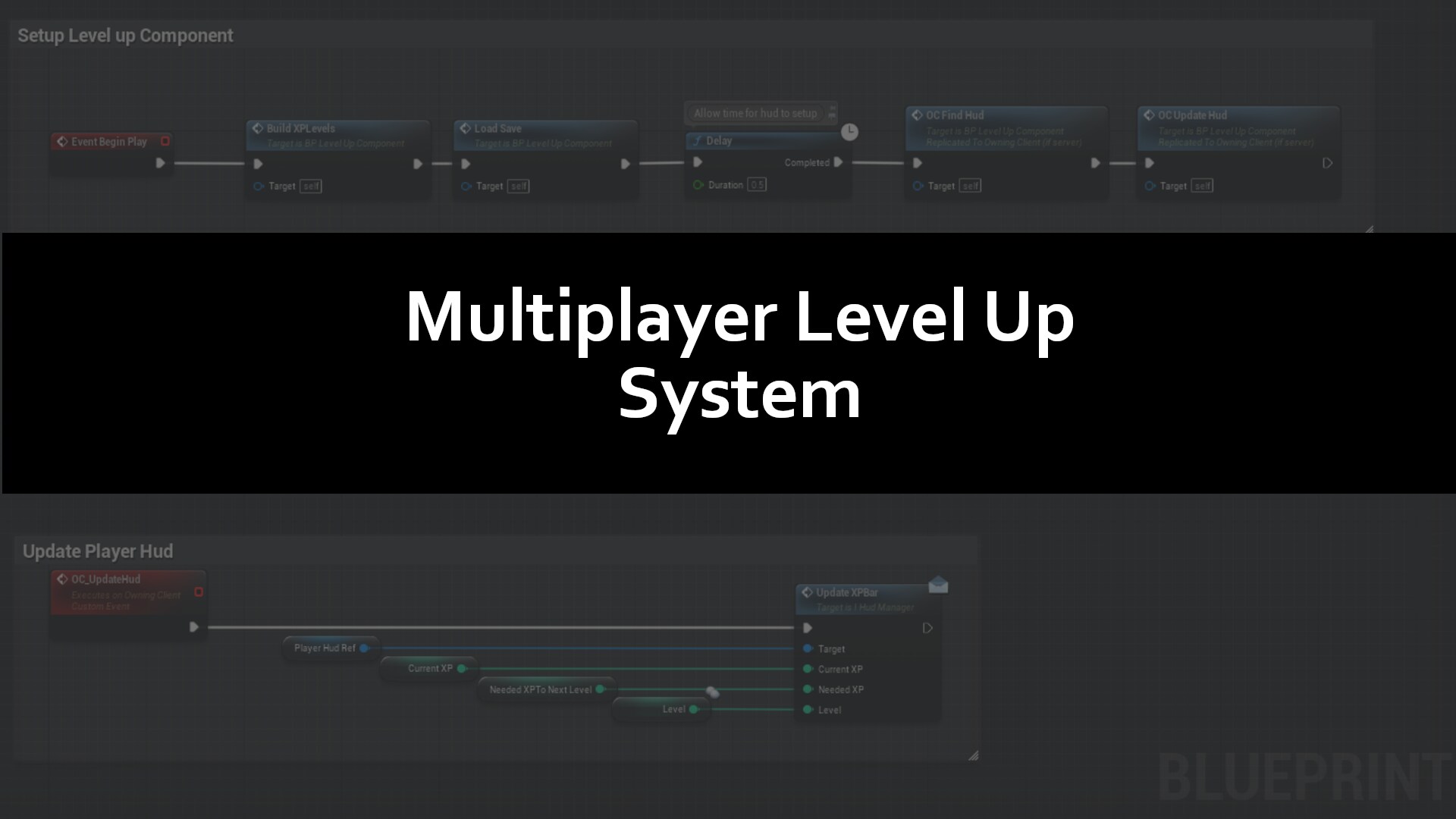Multiplayer Level Up System