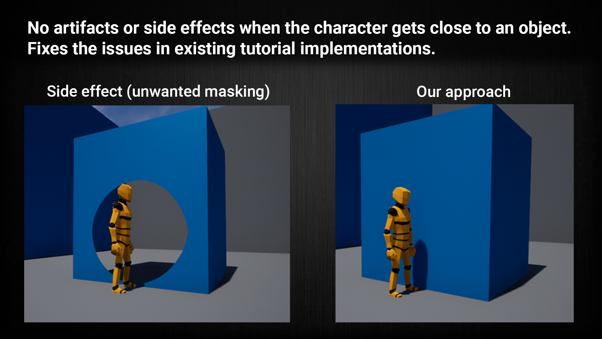 Mask Occluding Objects from Camera