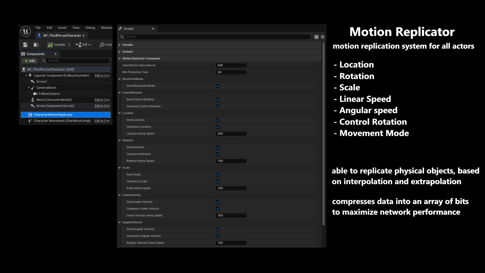 Motion Replicator Motion replicator