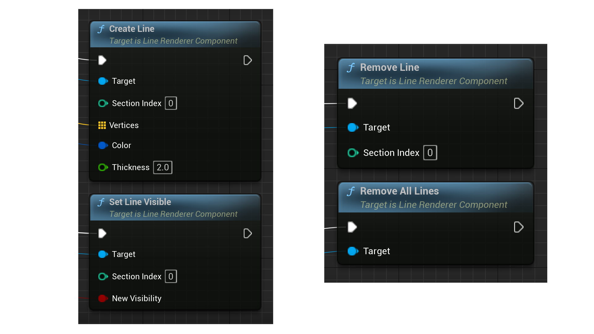 Unreal Engine Directory unreal-engine-directory