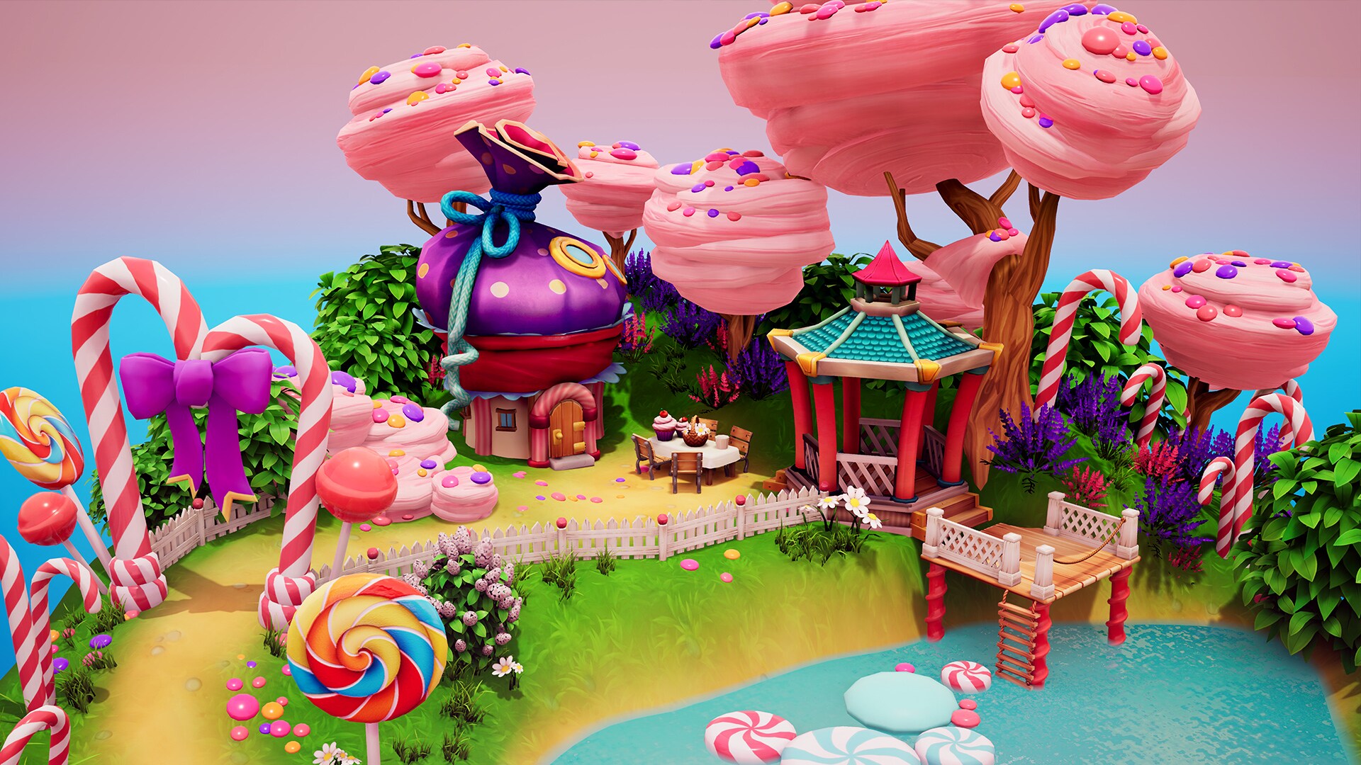 Spring Environment