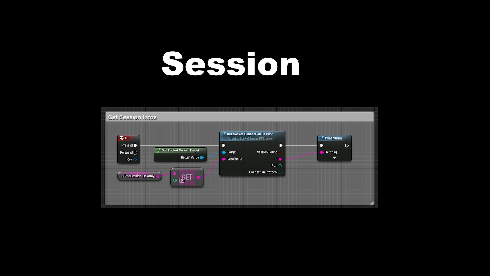 Вип сервер. Вип сервер. Король икеи роблокс 3008. Как летать на вип сервере в 3008. Как в 3008 сделать бесплатный сервер.