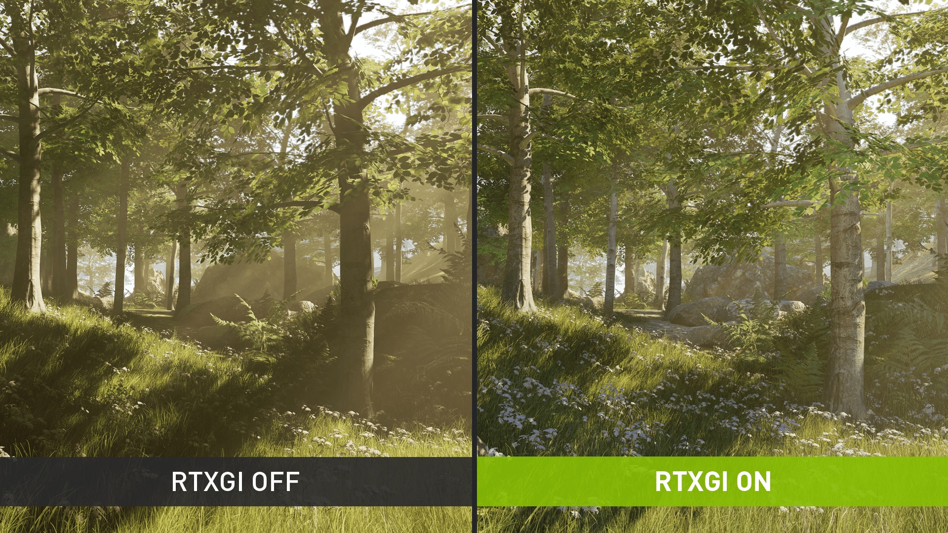 NVIDIA Global Illumination in Code Plugins UE