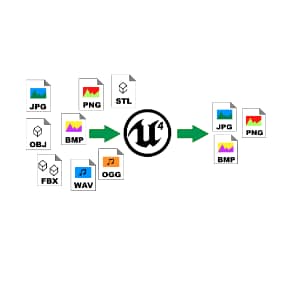 Real Time Import/Export