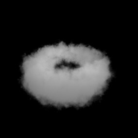 Direct scaling size, random shape, grid shape of smoke cloud packs